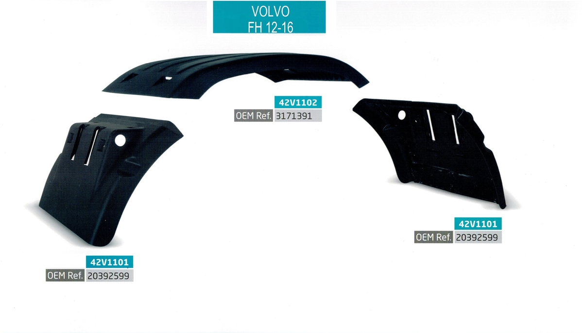 Mudguards FH12-16