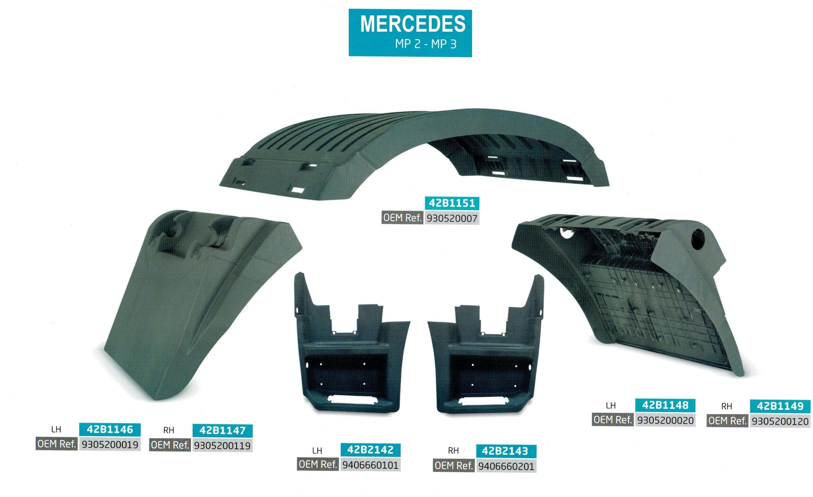 Mudguards MP2 , MP3