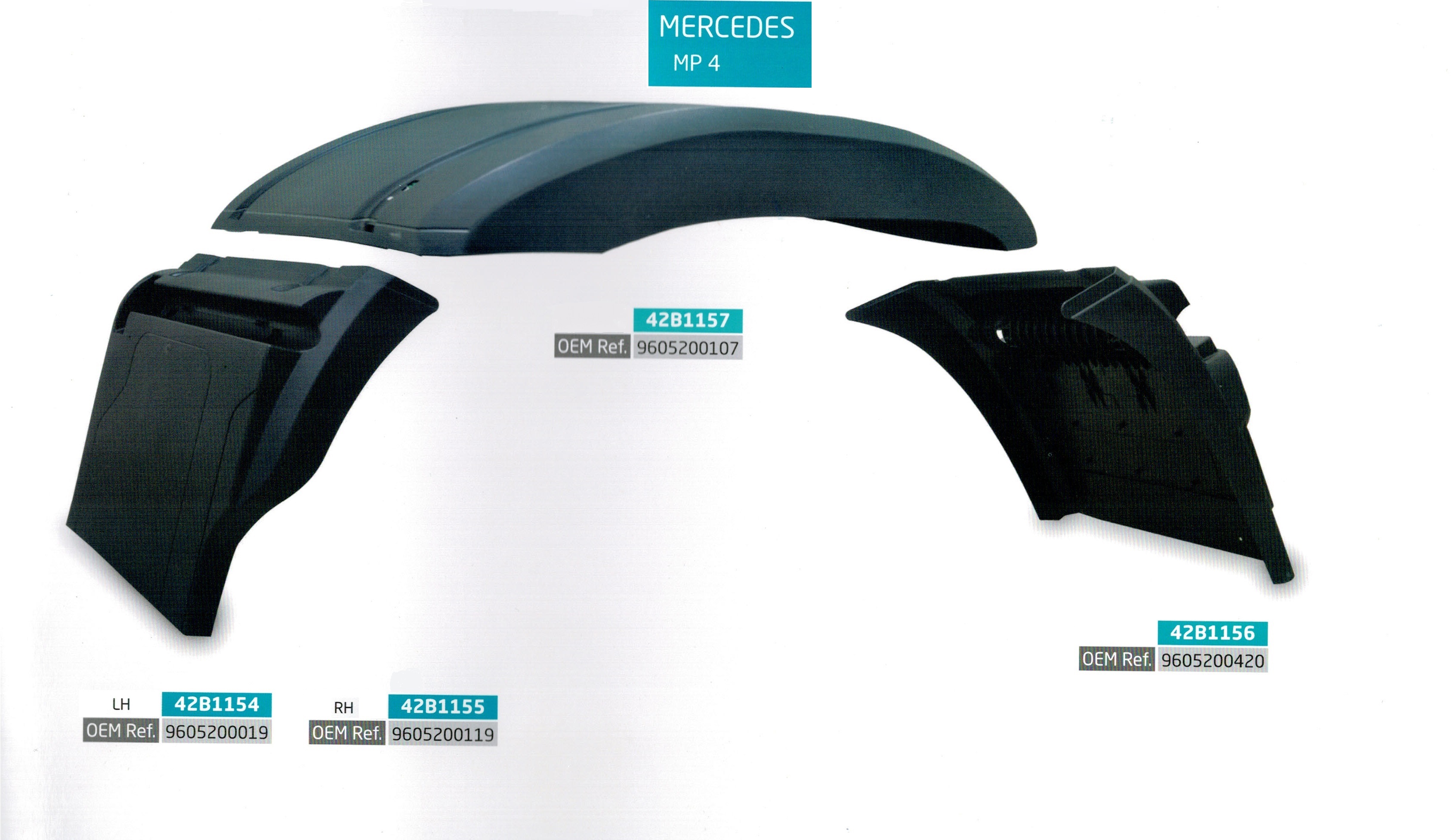 Mudguards MP4