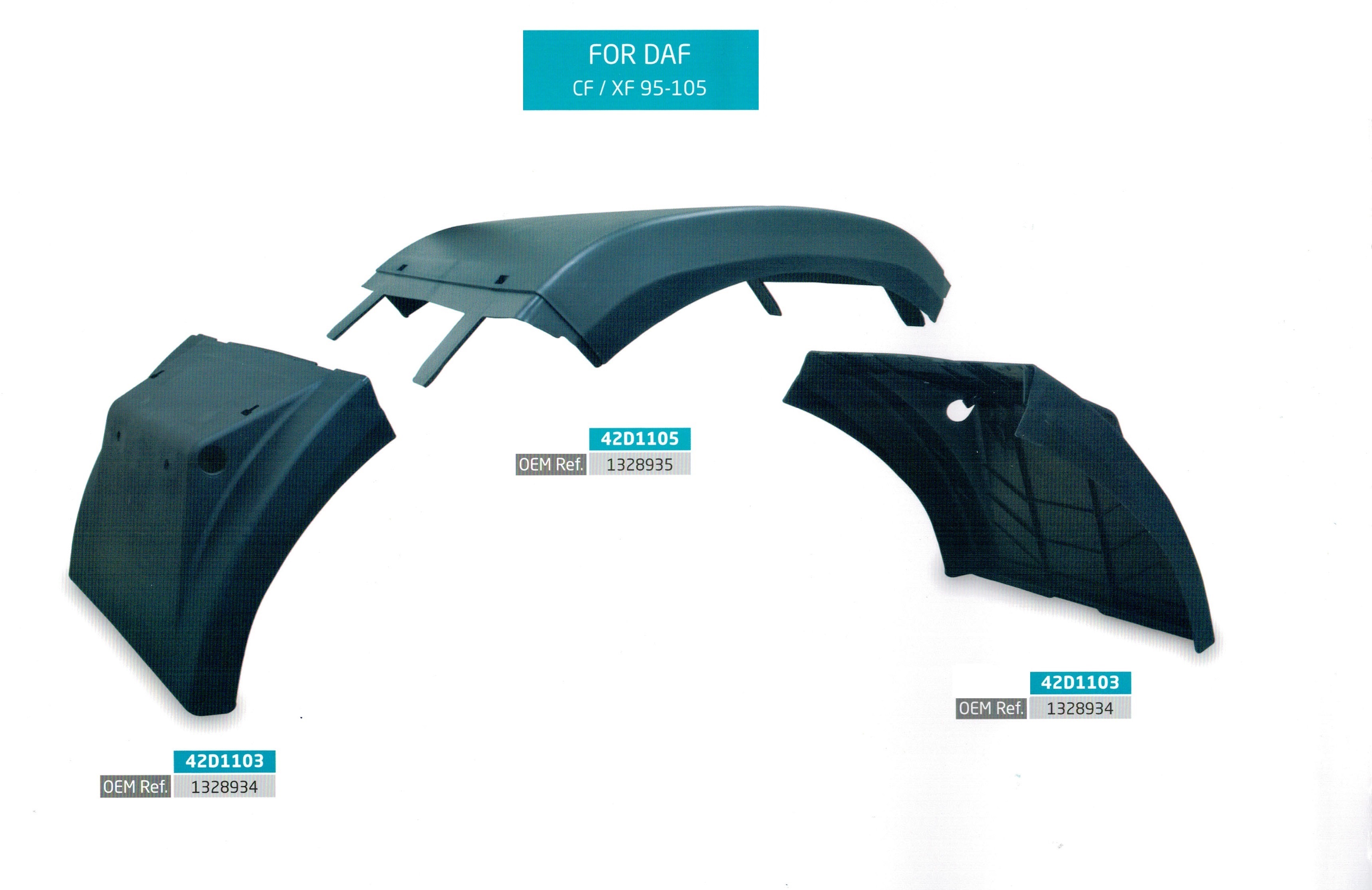 Mudguards CF/XF 95-105