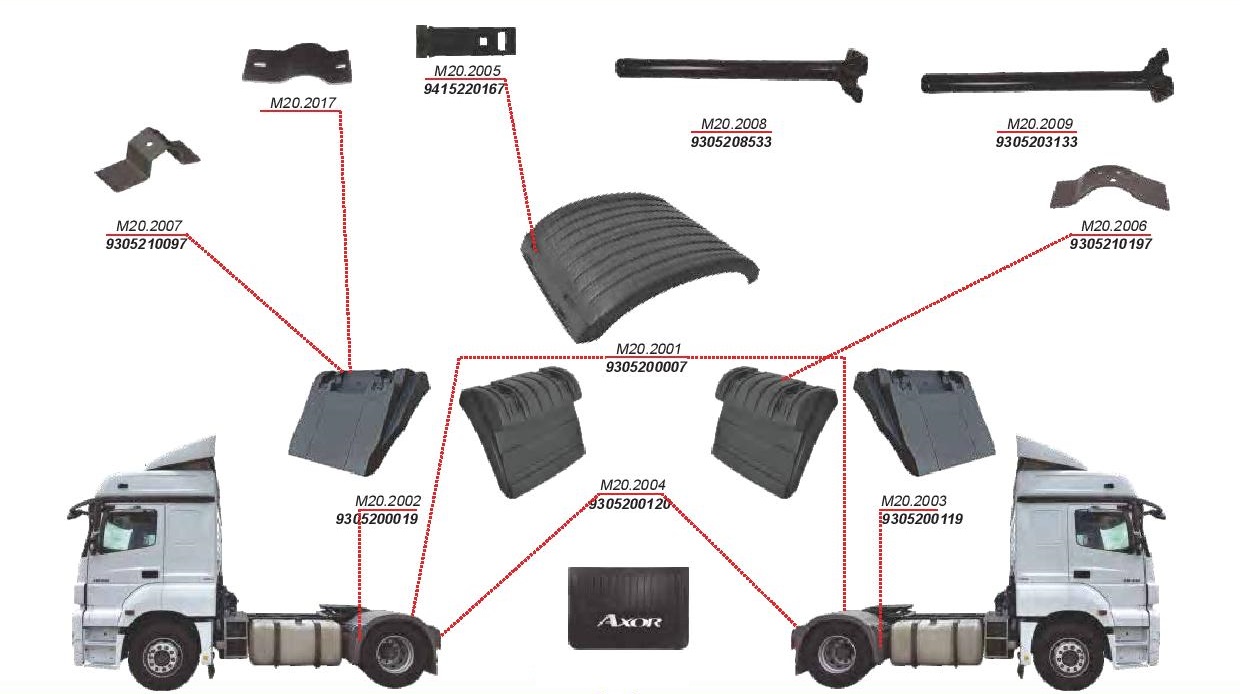 Mudguards M MP2 MP3