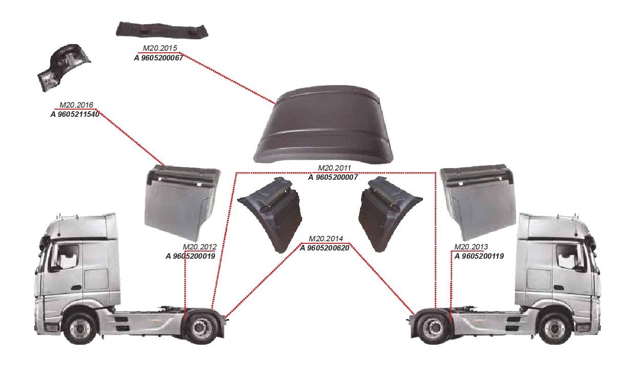 Mudguards Actros MP4