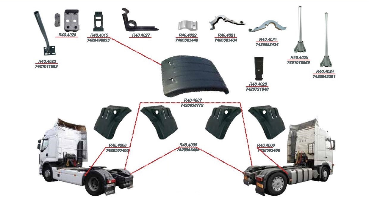 Mudguards FH12-16