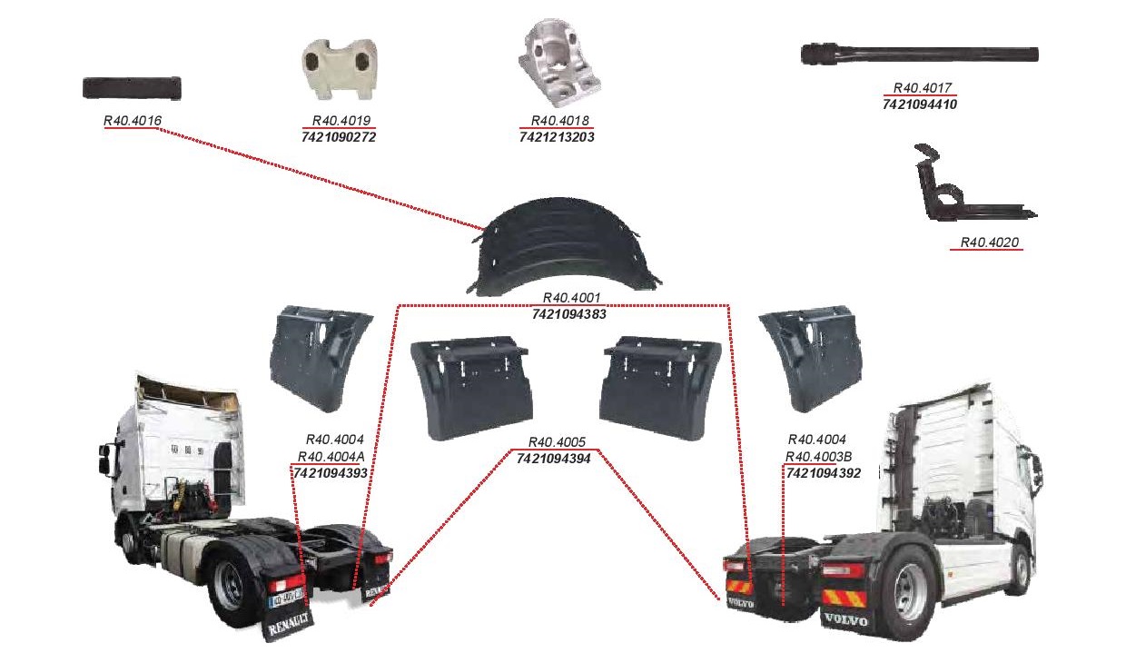 Mudguards FH-FM