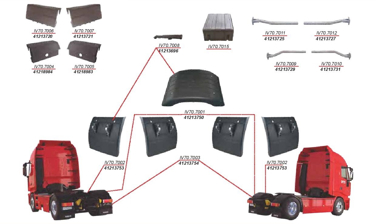 Mudguards Iveco