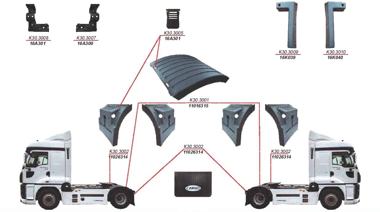 Mudguards